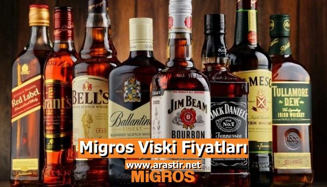 Migros Viski Fiyatları – Güncel Zamlı Fiyat Listesi 2025