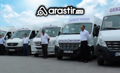 Gebze Koop Saatleri Nedir